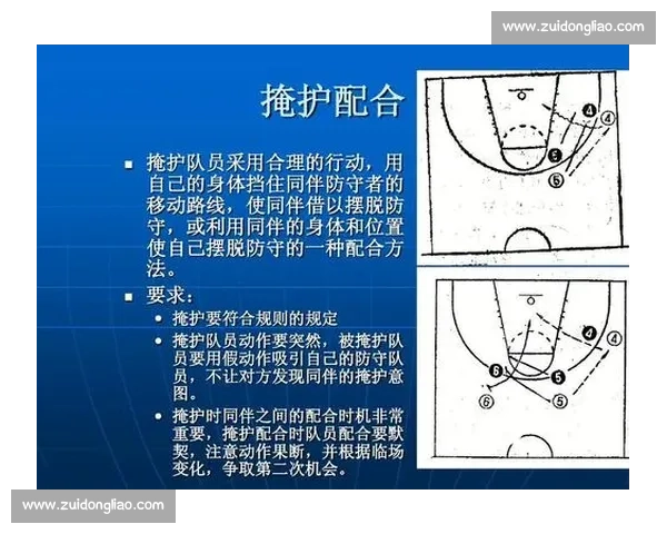 篮球挡拆战术全面解析与进攻配合实用技巧研究